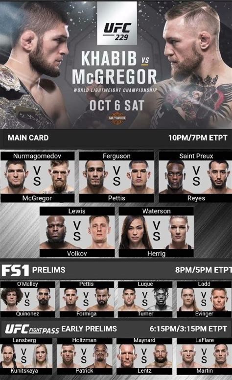 khabib vs mcgregor odds|UFC 229 Fight Card: PPV Schedule, Odds and .
